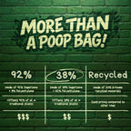 Countdown Rolls® Unscented Leash Roll Poop Bags